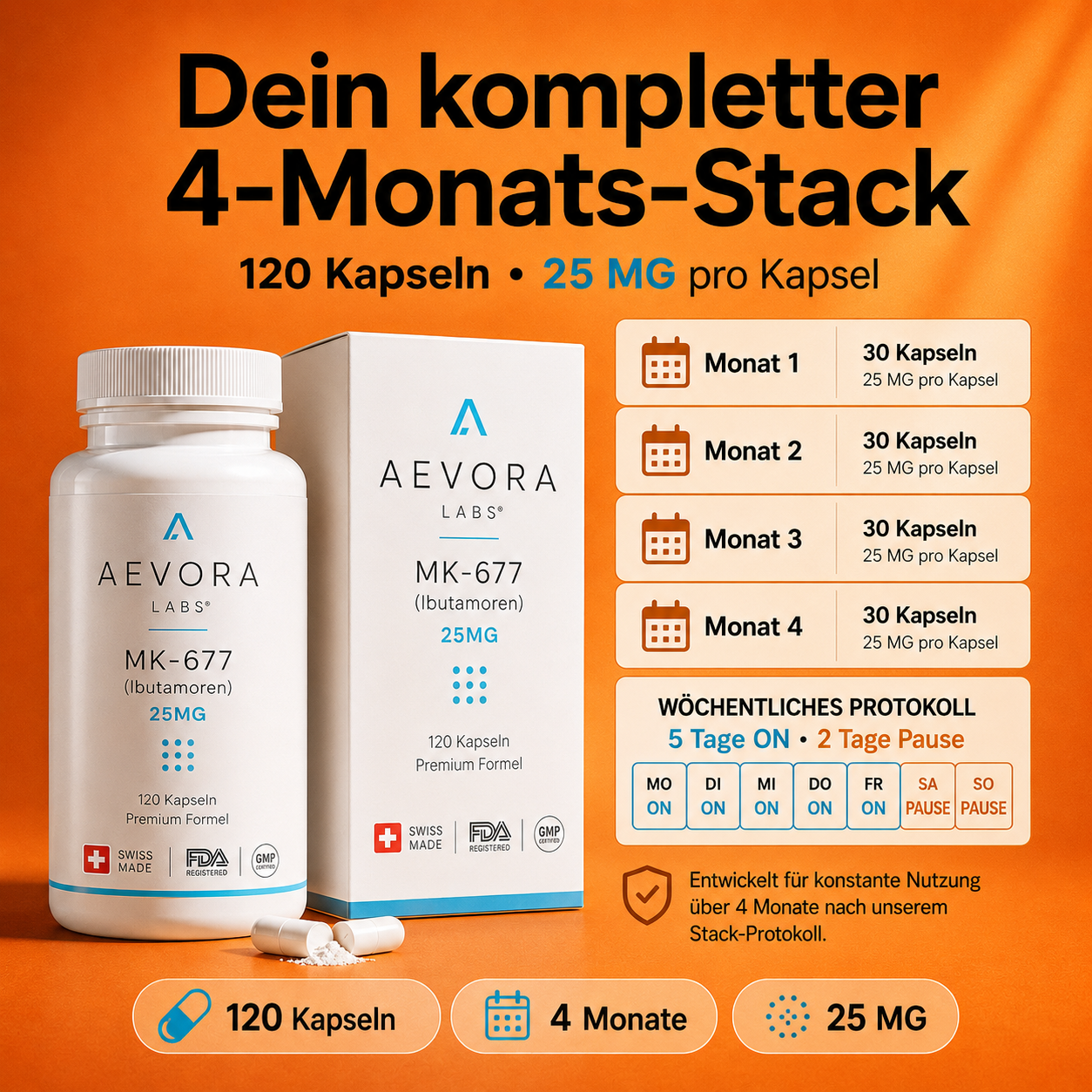 Night Performance – 120 Kapseln (25 mg)