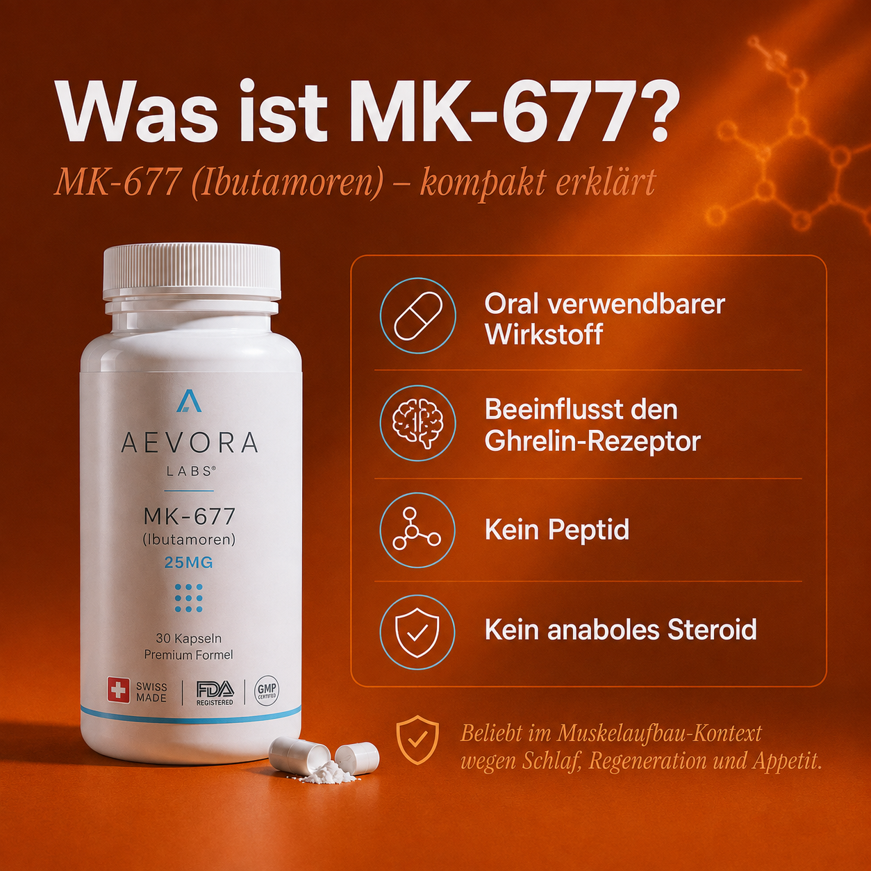 Night Performance – 120 Kapseln (25 mg)