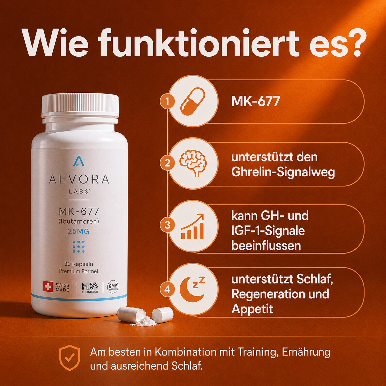 Night Performance – 120 Kapseln (25 mg)