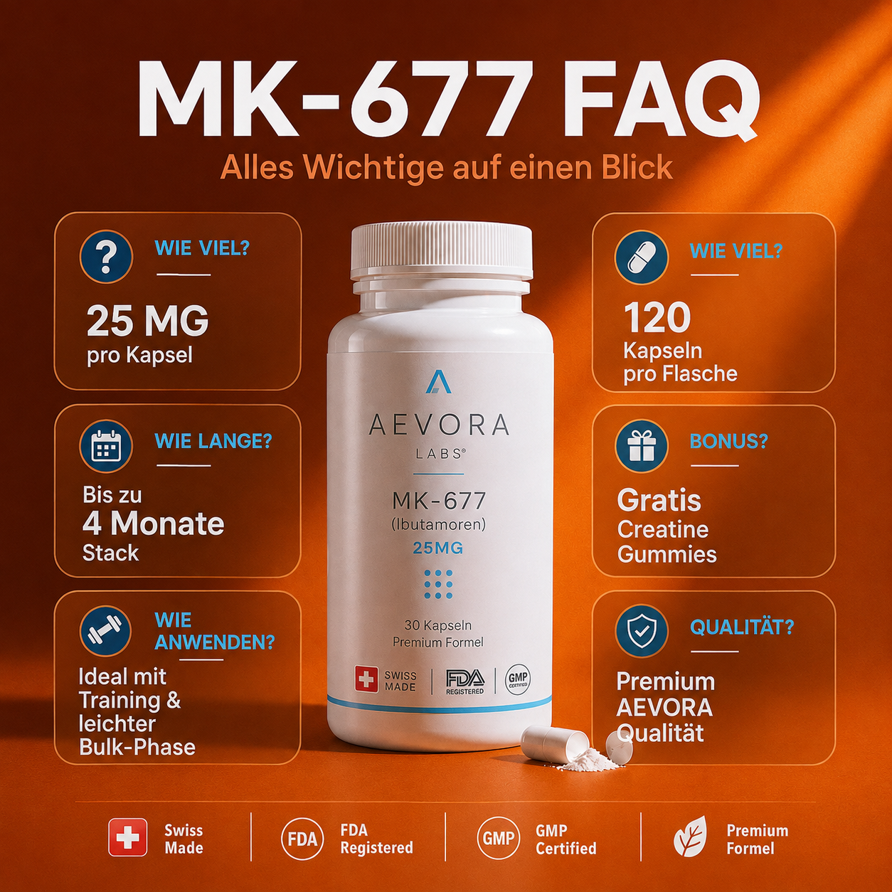 Night Performance – 120 Kapseln (25 mg)